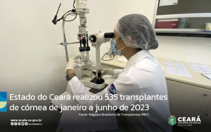 Ceará alcança segundo lugar no Brasil em transplantes de córnea